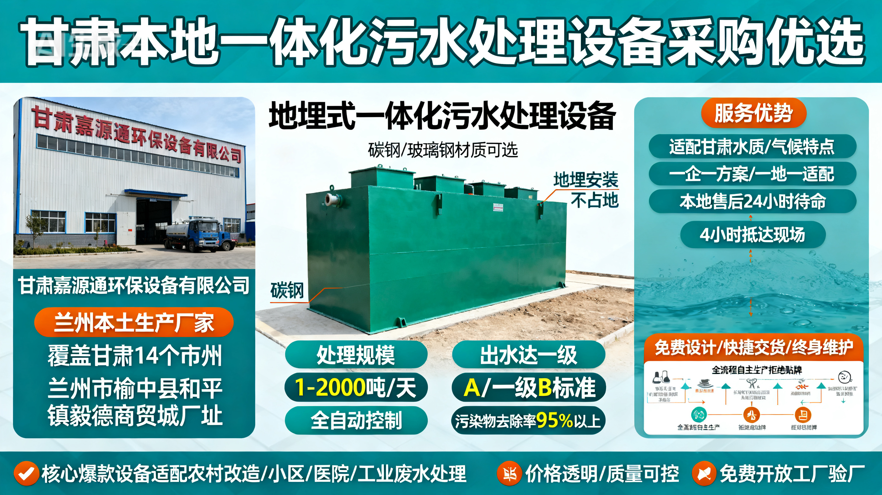 甘肃采购广汉一体化广汉污水处理设备_优先选本地生产厂家_直...式解决甘肃污水处理需求_选本地实体厂家_靠谱有保障.jpeg